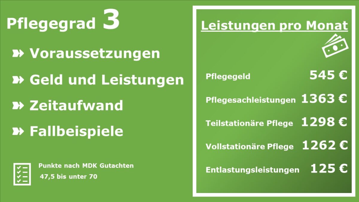 Pflegegrad 3 - Geld, Voraussetzungen & Leistungen